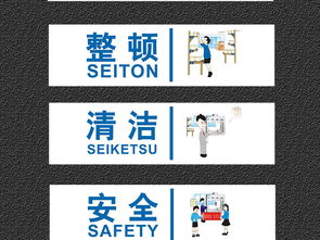創(chuàng)意簡約企業(yè)6S管理展板設(shè)計(jì) 打造高效安全文化墻